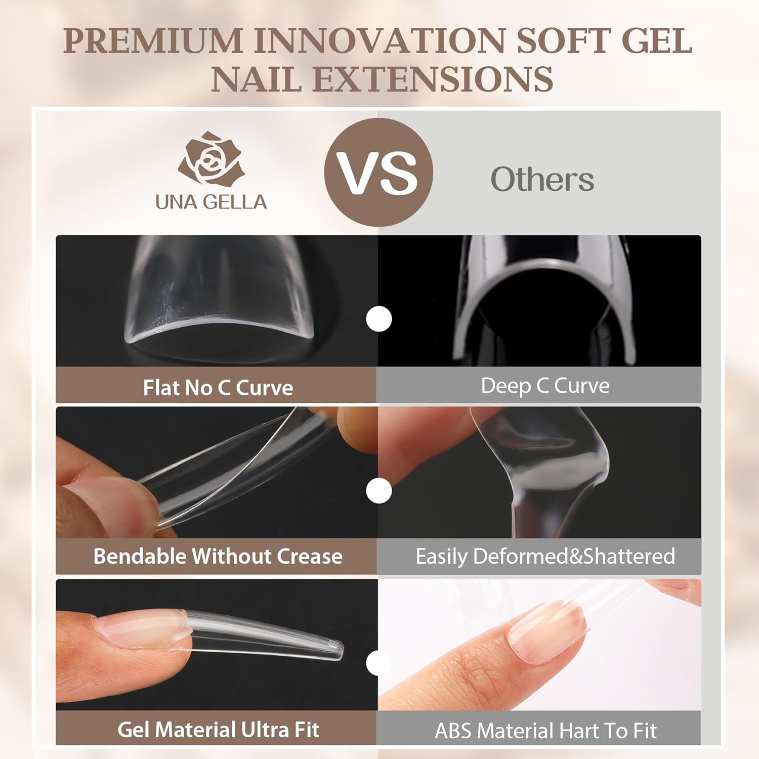 UNA GELLA XXL Coffin Nails Tips Full Cover 216pcs Extra Long Coffin Nail Tips No C Curve Clear Coffin Ballerina Nail Tips False Fake Acrylic Nails for Nail Extensions DIY Art Salon-Velvo Beauty