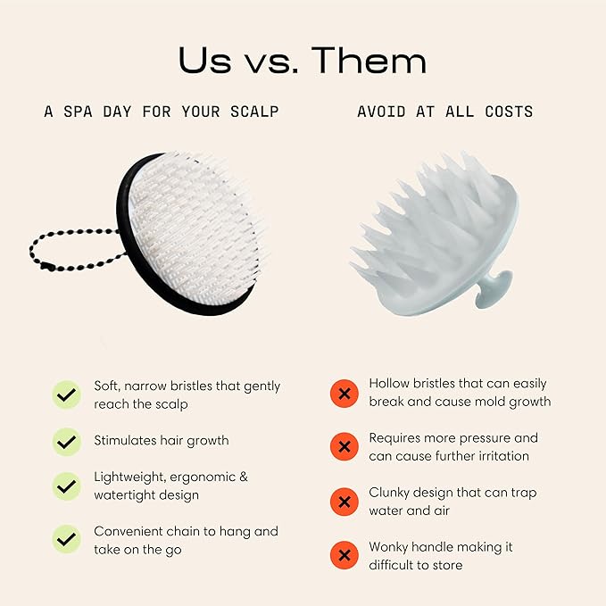 Jupiter Exfoliator Brush For Removing Dandruff & Build-Up - Detangling Scrubber For Wet or Dry Hair - Supports Circulation & Growth - For All Hair Types - Black, 2 Pack-Velvo Beauty