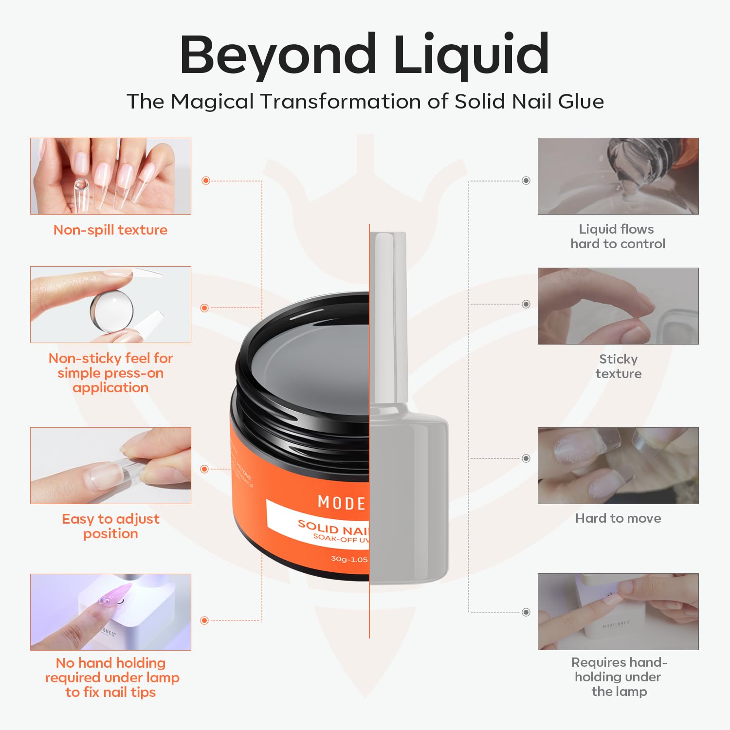modelones Solid Nail Glue Gel for Acrylic Nails Tips, 30g False Nails Gel Glue Long-Lasting Strong Adhesion, Need UV Light Cured-Velvo Beauty