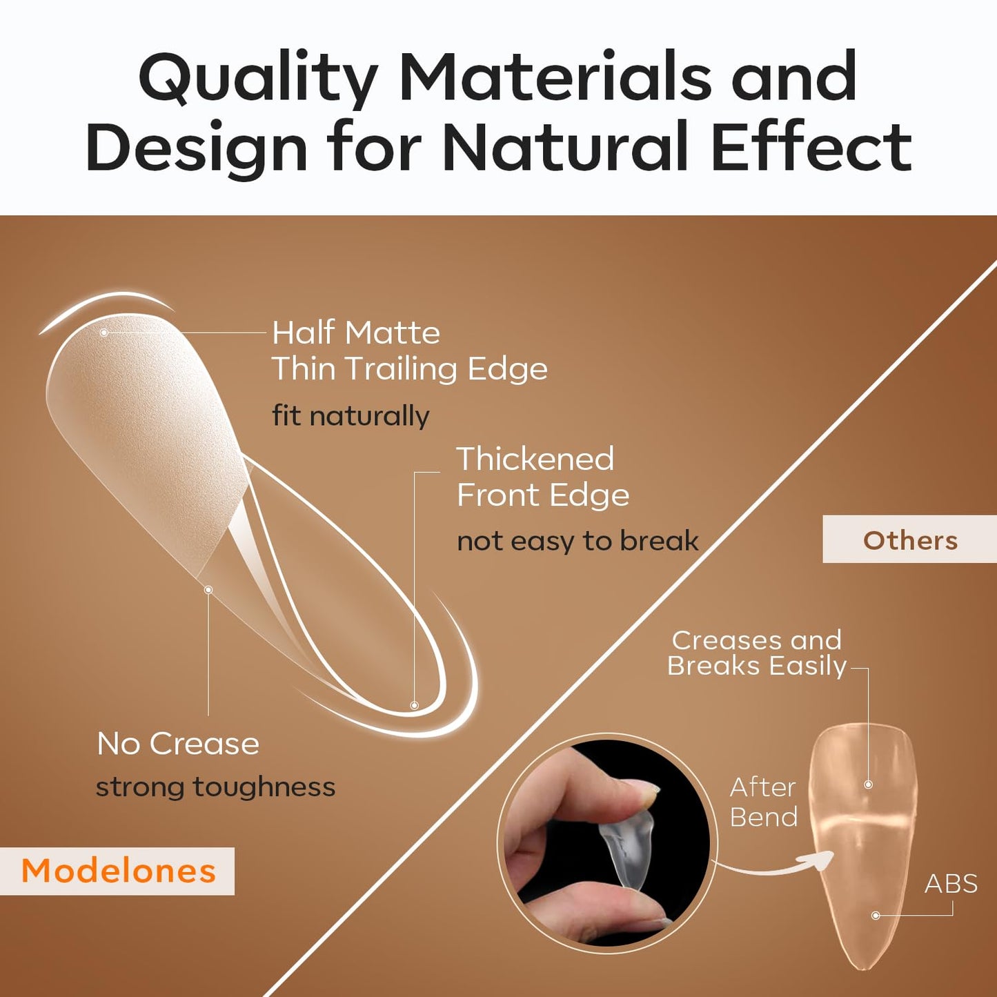 modelones Short Almond Nail Tips, Pre-shaped Soft Gel Tips Fake Nails False Acrylic Clear Full Cover Press on Extension Kit Gel Manicure DIY at Home 216PCS 12Sizes-Velvo Beauty