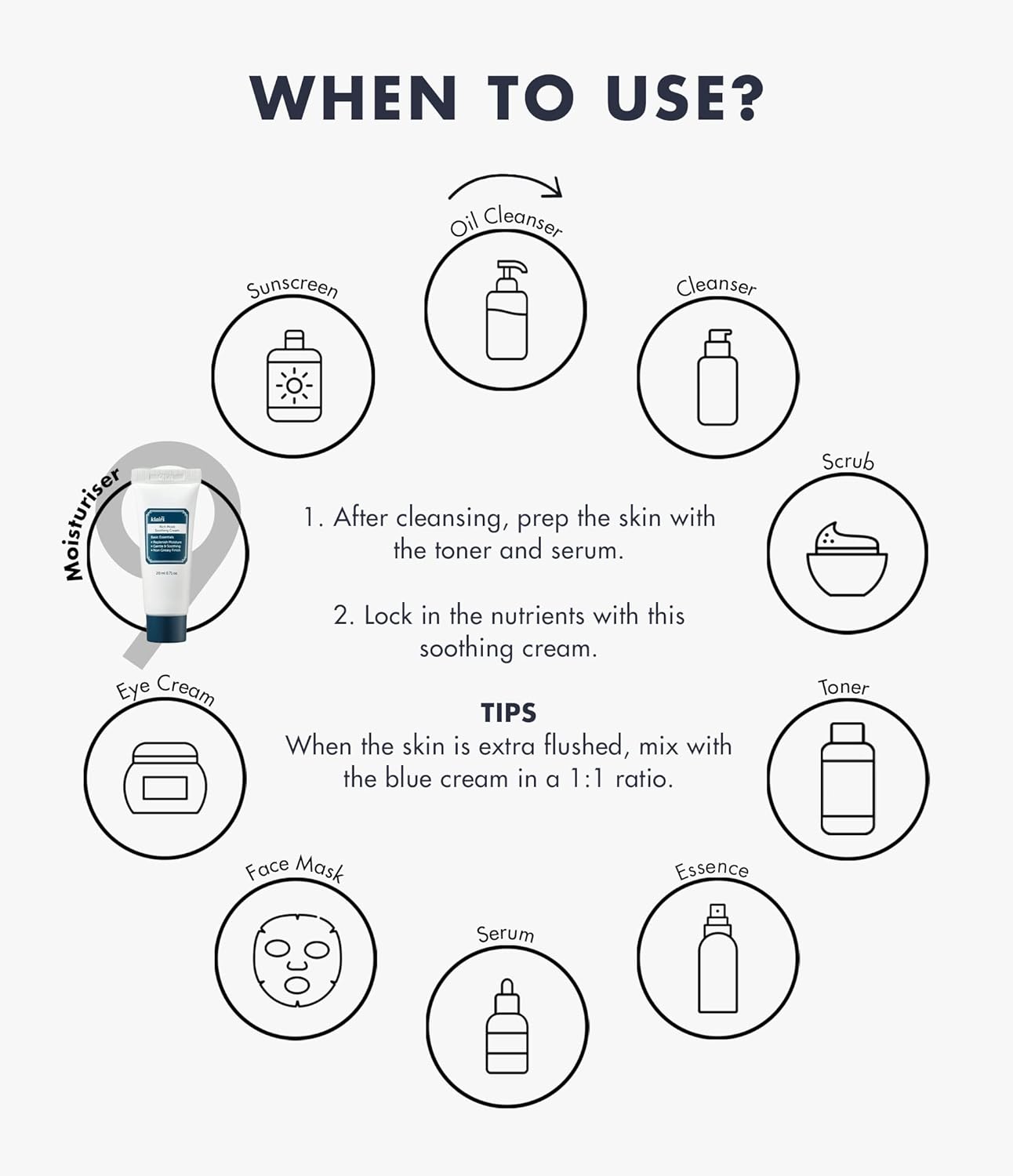 DearKlairs Rich Moist Soothing Cream 20ml, Repair Skin Barrier, Sensitive Skin, Hypoallergenic, Centella Asiatica, Ceremide, Moisturizer, Hydration, Protective layer Beta Glucan, Non-sticky, K-beauty-Velvo Beauty