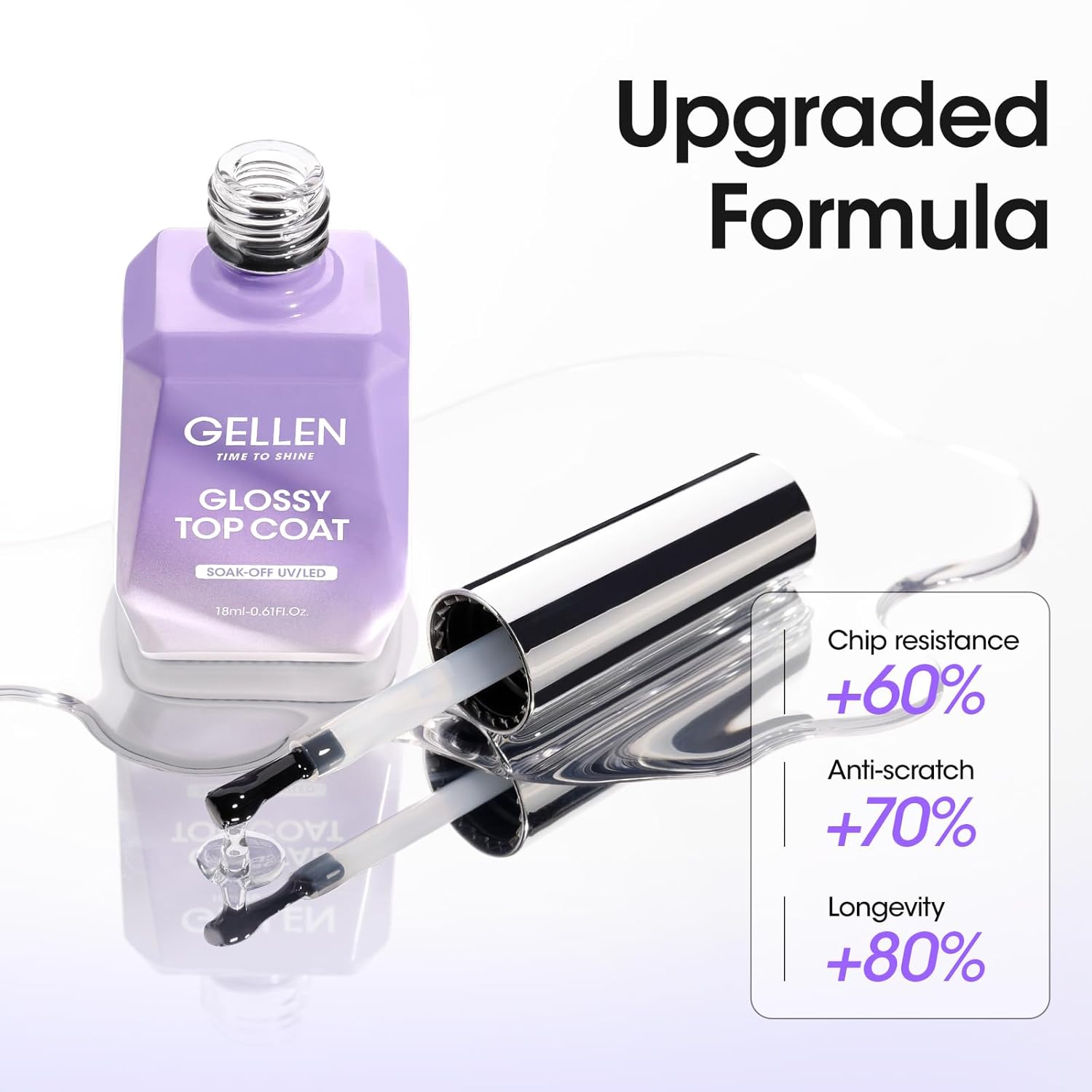 GELLEN 2 Pcs No Wipe Gel Top Coat Set, 18 ml Glossy Top Coat Gel Nail Polish, High Shiny Soak Off UV Lamp Clear Nail Polish, Home Salon Manicure Set-Velvo Beauty