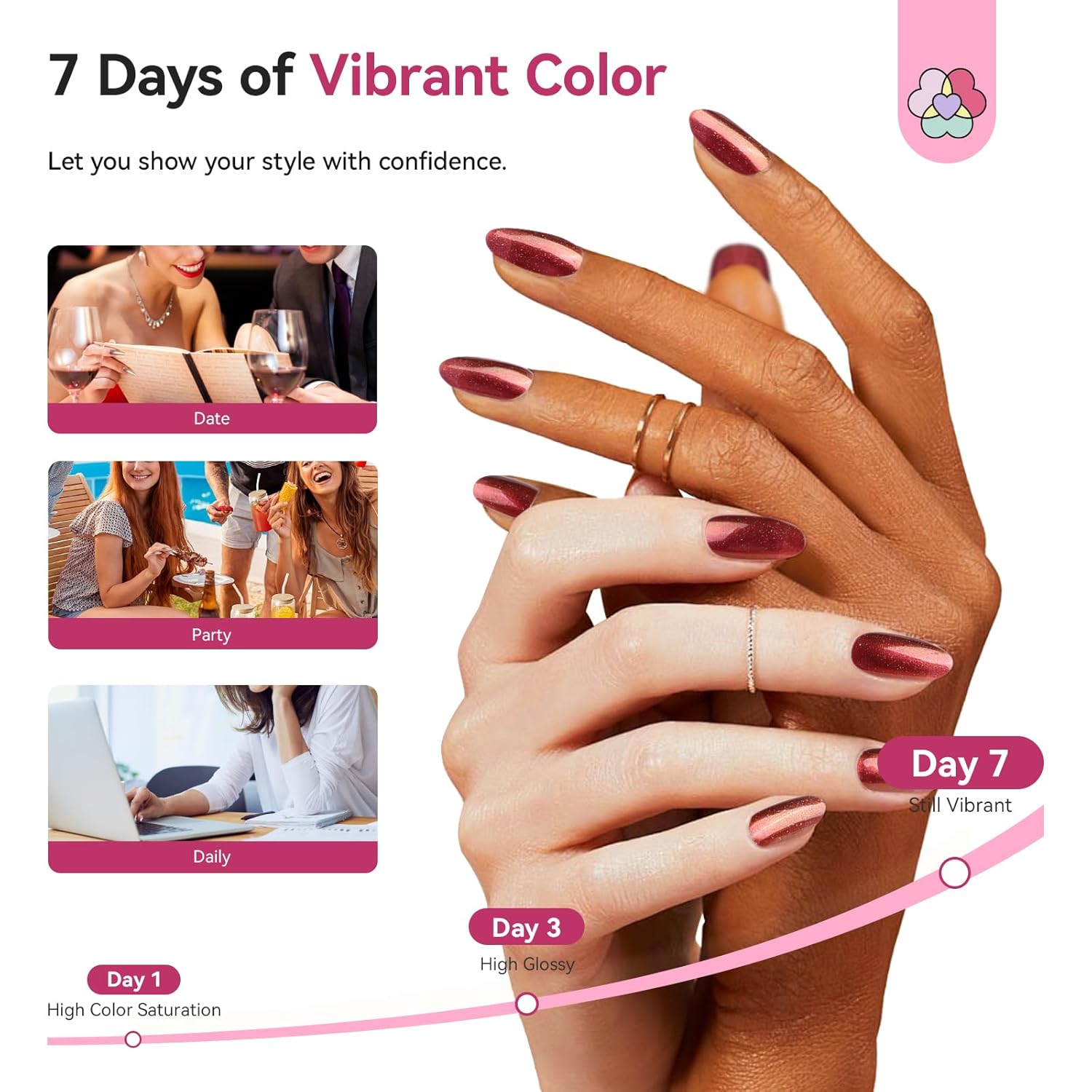 SAVILAND Color Artistry Chameleon Nail Polish - 7 Days Shimmer Dark Purple to Gold Color Shift Fast Dry Fingernail Polish, Metallic Sparkly Shiny Nail Lacquer Nail Art Salon Home-Velvo Beauty