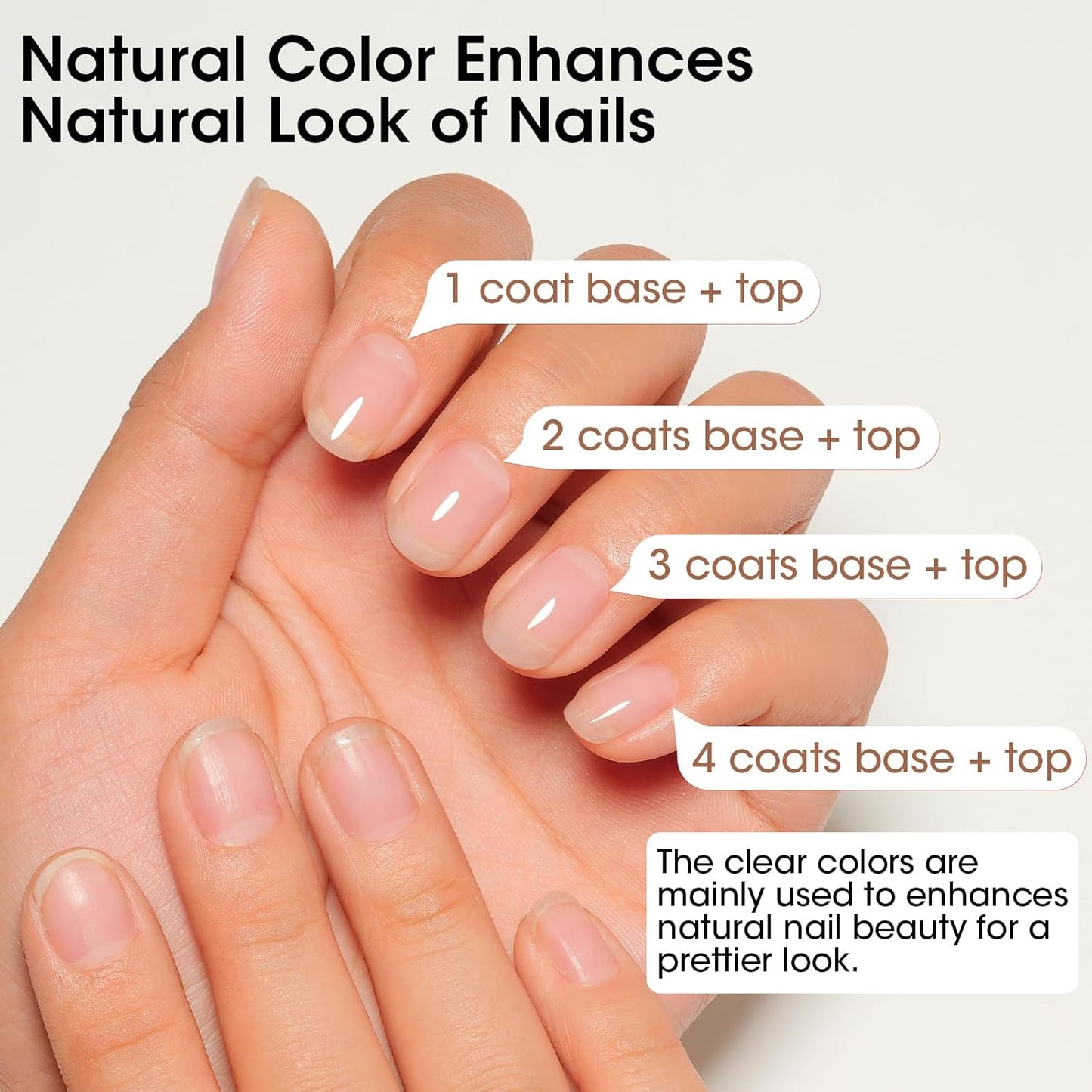 GELLEN Clear Nail Polish Base Coat Sheer Tinted Milky White, Natural Color Regular Nail Polish, Calcium Formula Strengthens Nails, Enhances Nails Natural Look, Quick Air Dry, Hema Free, Non-toxic-Velvo Beauty