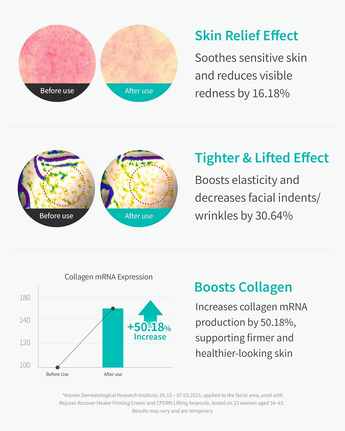 REJURAN® Recover c-PDRN® Lifting Ampoule - High Does Original Salmon DNA PDRN Serum DNA for Rejuvenation, Hydration, Skin Soothing, and Intensive Anti-Aging Korean Skincare. (2ml x 14 Vials)-Velvo Beauty