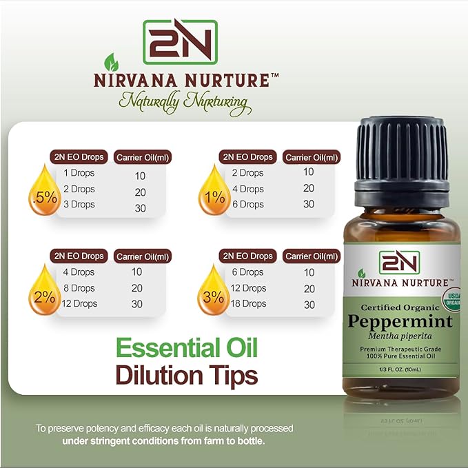 Peppermint Essential Oil USDA Certified Organic 100% Pure Premium Therapeutic Grade, Undiluted - Aromatherapy Diffuser for Calm and Relaxation, Skin Care, Hair Care-Velvo Beauty