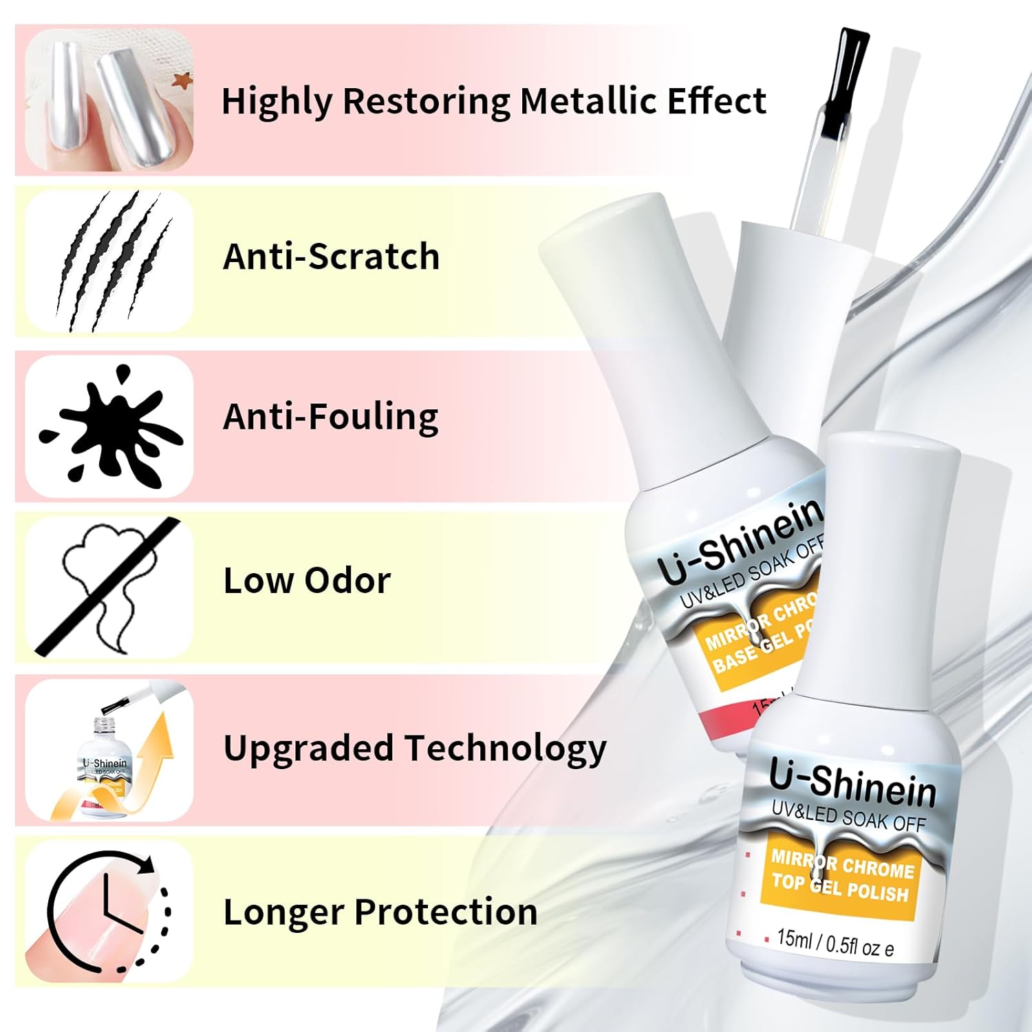 15ml Base Coat for Metallic Painting Gel, No Wipe Base Polish for Chrome Nail Powder, Mirror Nail Gel, Easy to Make Mirror Effect-Velvo Beauty