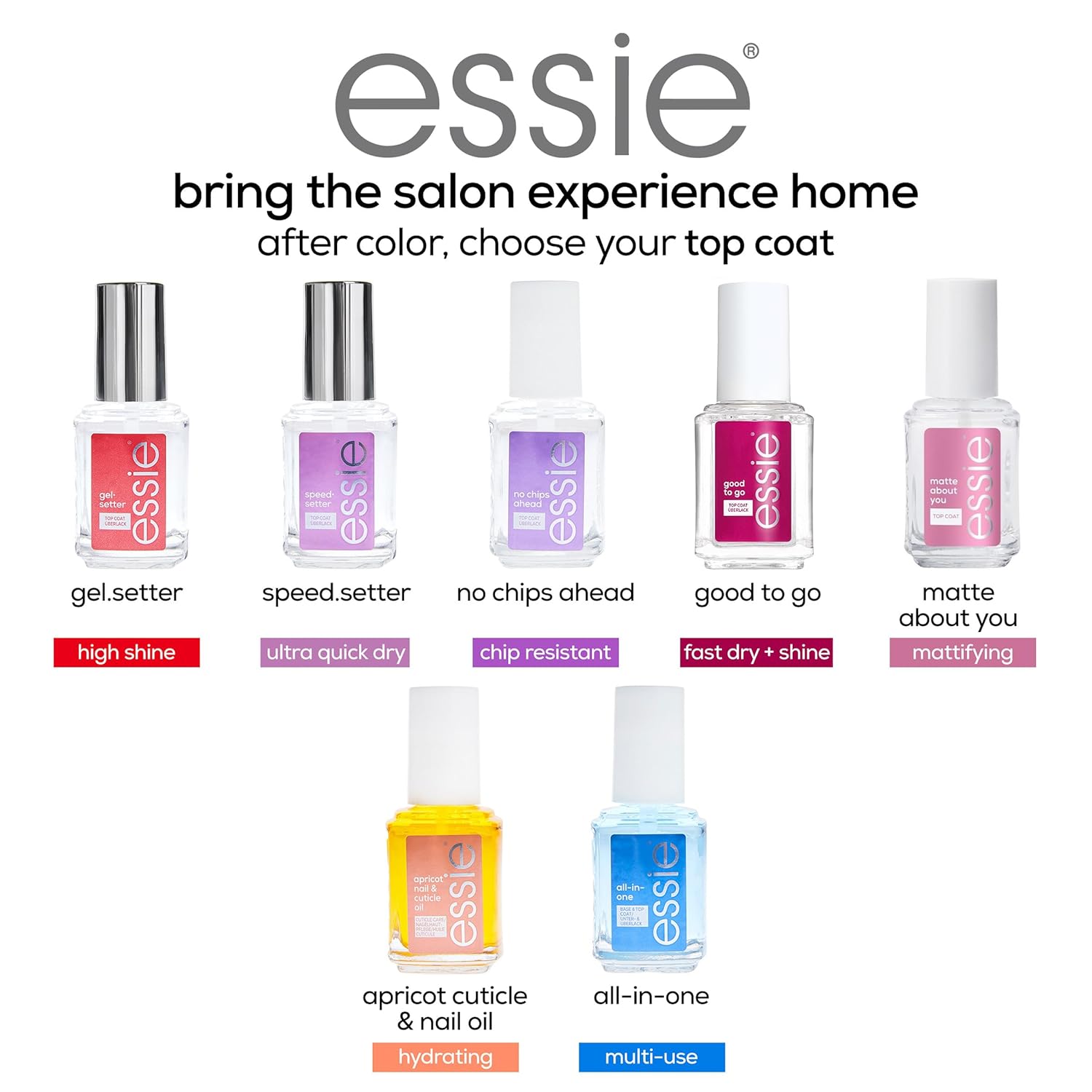essie All-In-One Base Coat + Top Coat + Strengthener Nail Polish, 0.46 Ounces (Packaging May Vary)-Velvo Beauty