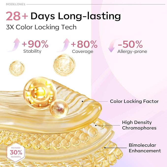 modelones Holographic Glitter Cat Eye Gel Nail Polish Kit 6 Colors with Magnet Romantic Rainbow Galaxy Series Pastel Gel Polish Soak Off Led Gel Nail Polish Set Nail Art Gel Manicure Salon DIY Gifts-Velvo Beauty