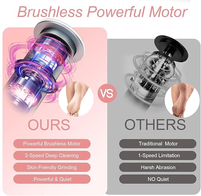 Electric Callus Remover for Feet, 3 Speeds Electric Foot Callus Remover with Powerful Brushless Motor, 2600mAh Runs for 7Hours, Washable Nano Glass Head, 60 Pcs Sandpaper Discs, Gift for Women & Men-Velvo Beauty