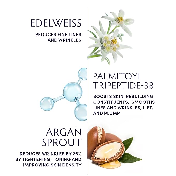 Naturopathica Argan & Peptide Advanced Wrinkle Remedy Water Cream, Anti-Aging Daily Facial Moisturizer for Normal and Mature Skin, Firming Face Cream for Men and Women, 1.69 fl oz-Velvo Beauty