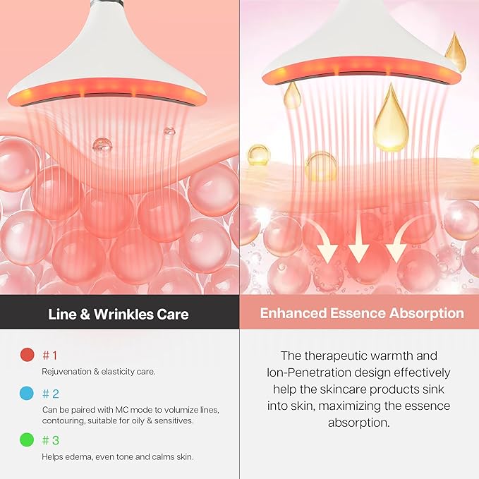 Iris Neck Face Massager, Pro Face Sculpting Tool with Charging Base, All-in-1 Facial Device for Enhanced Absorption, Radiance, Contouring, Elasticity, Home Facial Spa (White)-Velvo Beauty