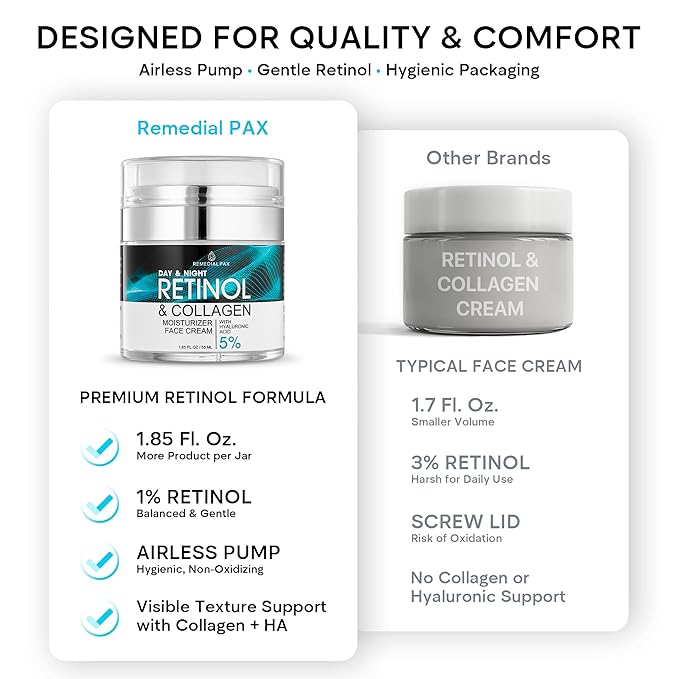 Face Moisturizer Retinol Cream, Anti Aging Neck Firming Cream, Collagen Day & Night Face Cream with Hyaluronic Acid for Women & Men, 1.85 Fl Oz-Velvo Beauty