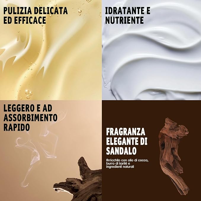 Bath and Body Gift Baskets for Men Body & Earth Sandalwood Mens Bath Set with Body Lotion, Face Wash, Shower Gel, Bubble Bath, Loofah & More, Gift Set for Men,regalos para hombre,Christmas Gifts-Velvo Beauty