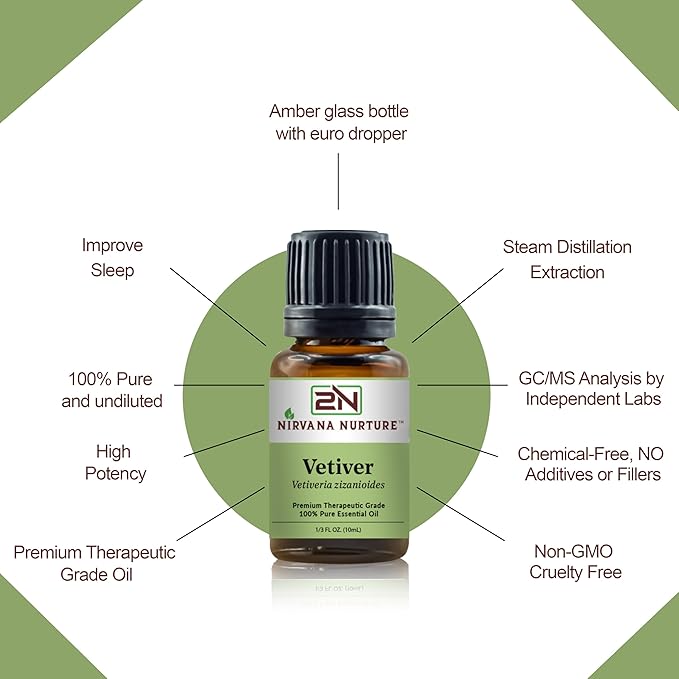 Vetiver Essential Oil 100% Pure Premium Therapeutic Grade, Undiluted - Aromatherapy Diffuser for Calm and Relaxation, Skin Care, Hair Care-Velvo Beauty