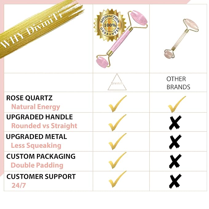 Rose Quartz Face Roller and Gua Sha Set - Face Roller Skin Care - Jade Roller and Gua Sha and Jade Roller for Face Rollers for Women Gifts - Rose Quartz Roller for Face Massage Roller DiviniTi-Velvo Beauty