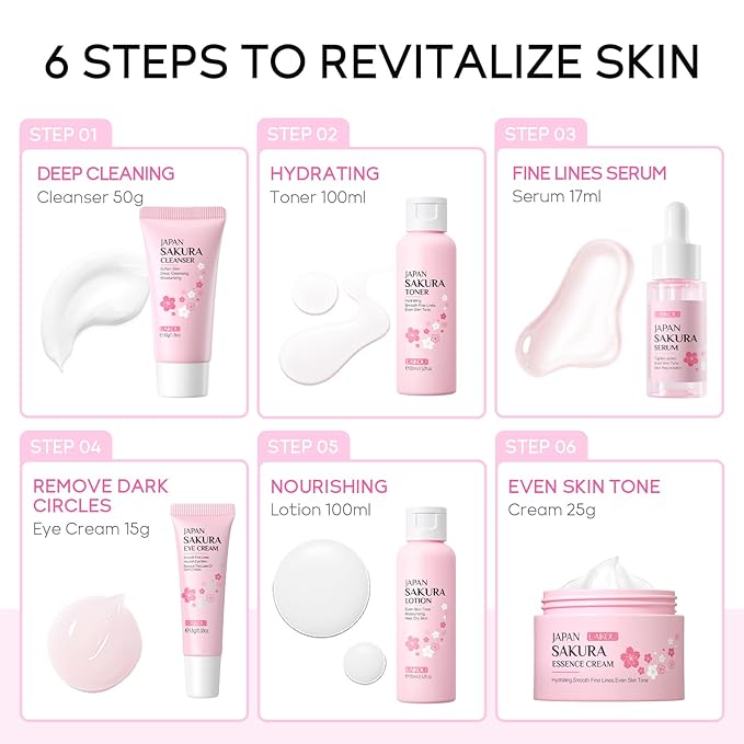 Skin Care Set JAPAN SAKURA Women Beauty Gift Sets Skin Care Kit with Cleanser, Toner, Lotion, Serum, Eye Cream, Face Cream Travel Kit for Women Teen Girls Mom Daughter TSA-friendly Sizes 6pcs-Velvo Beauty