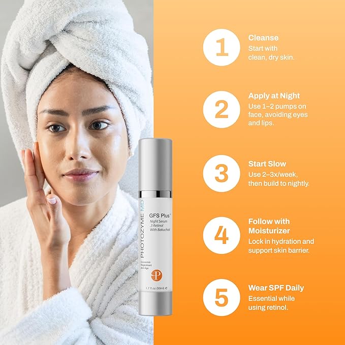 Photozyme GFS Plus Night Serum with 0.3% Retinol and Bakuchiol – Gentle Anti-Aging Peptide Formula – Reduces Wrinkles, Sun Damage & Dark Spots – Firms, Brightens & Smooths Skin – 1.7 fl oz-Velvo Beauty