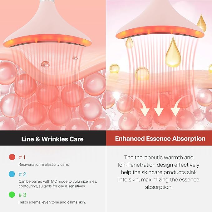 Iris Neck Face Massager, Pro Face Sculpting Tool with Charging Base, All-in-1 Facial Device for Enhanced Absorption, Radiance, Contouring, Elasticity, Home Facial Spa (Pink)-Velvo Beauty