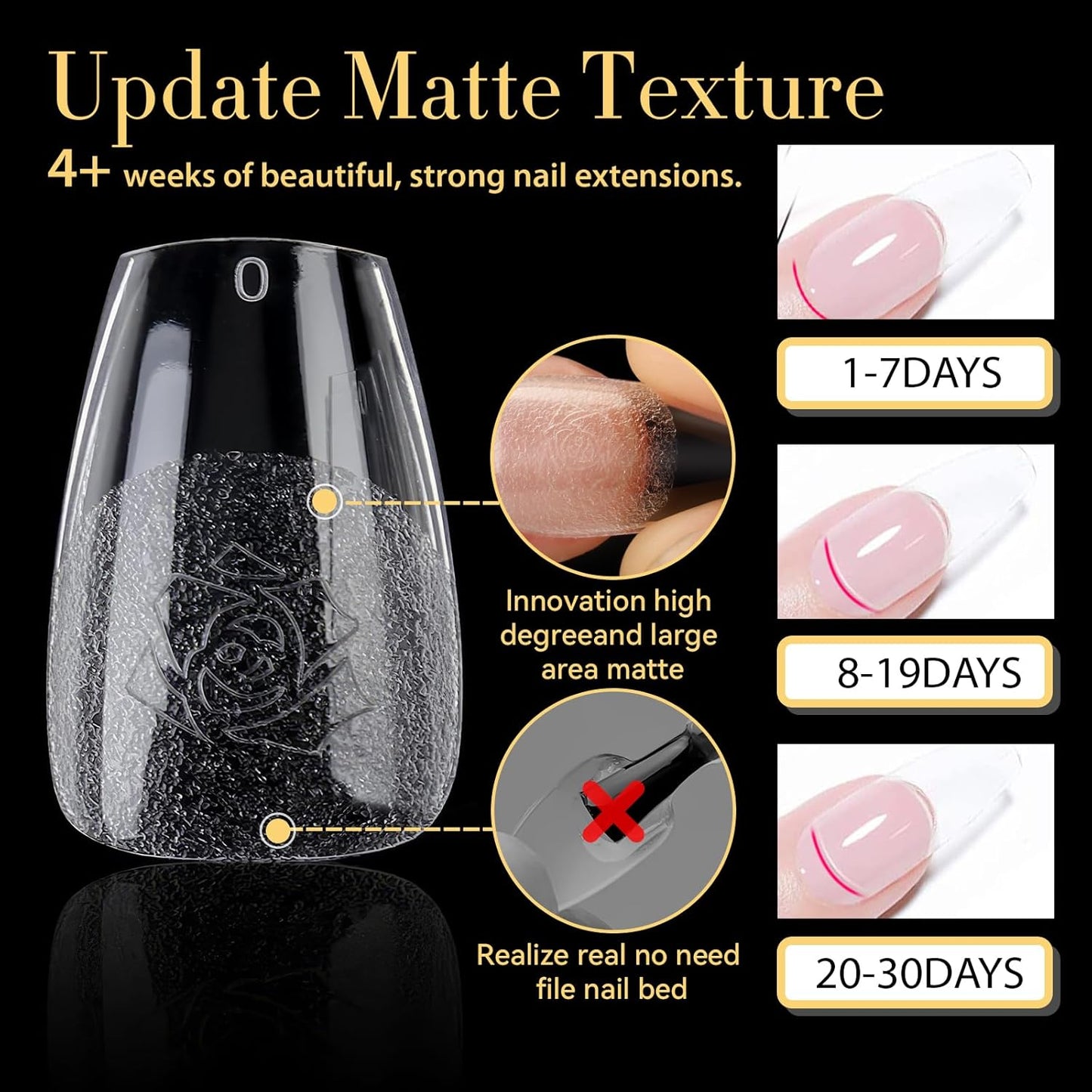 UNA GELLA Short Coffin Nail Tips, 600Pcs Short Coffin Gel Nails Tips Pre Etched 12 Sizes Soft Gel Fake Nails Tips Pre-file Full Cover for Nail Extension Home DIY Salon with Box-Velvo Beauty