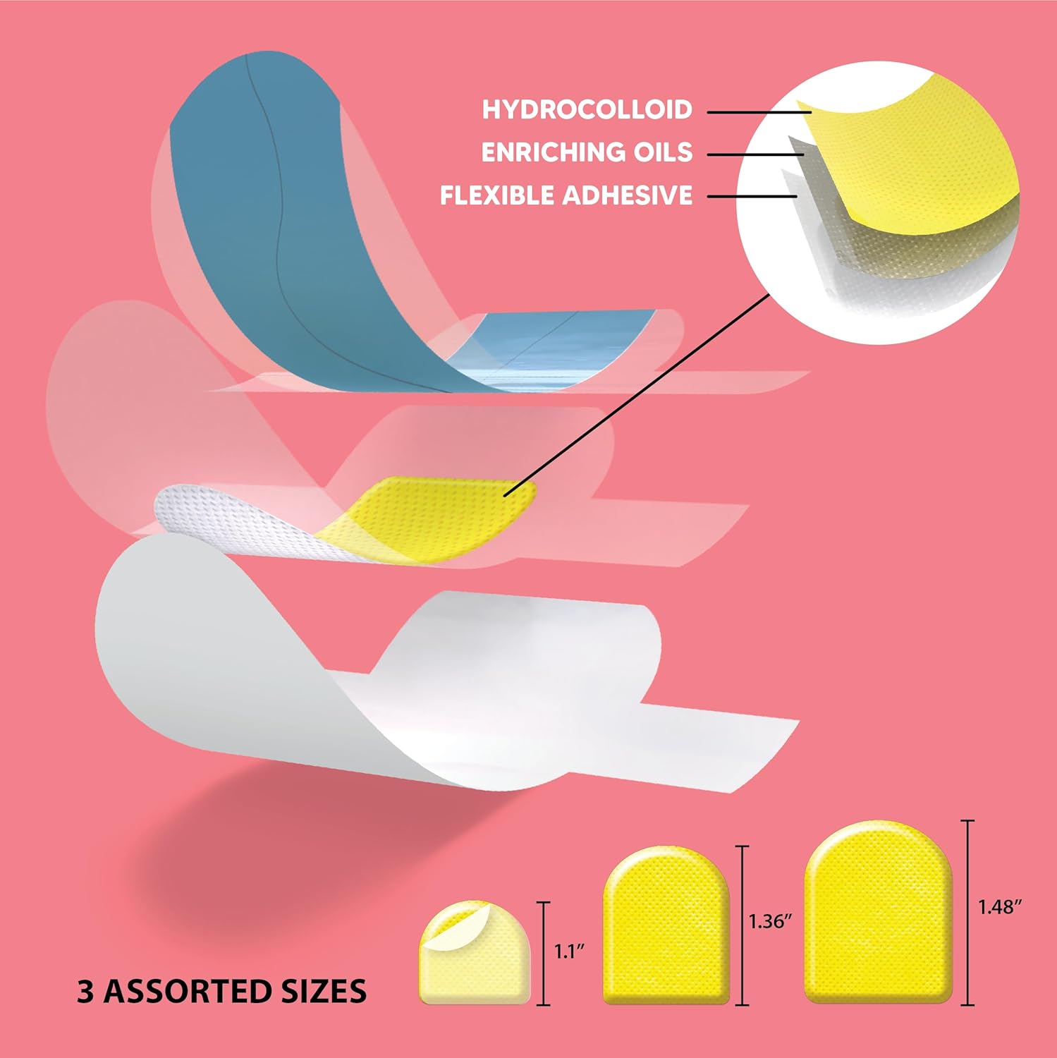 Onyx Professional Hard as Hoof S.O.S Nail Patches - Nail and Cuticle Strengthening Treatment Repair Patches, Nail Growth, Repair, 20 Count-Velvo Beauty