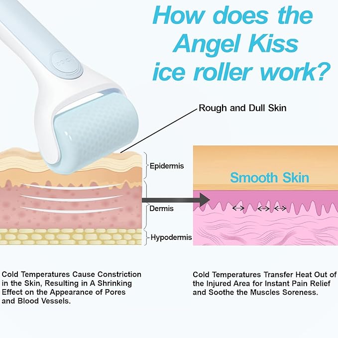 Angel Kiss Ice Roller for Face Eye, Women Gift Idea, Cold Therapy Massager for Reduce Puffiness, Redness, Dark Circles, Tightening Firming, Reduce Wrinkles, Migraine Pain Relief, w/Premium Carry Case-Velvo Beauty