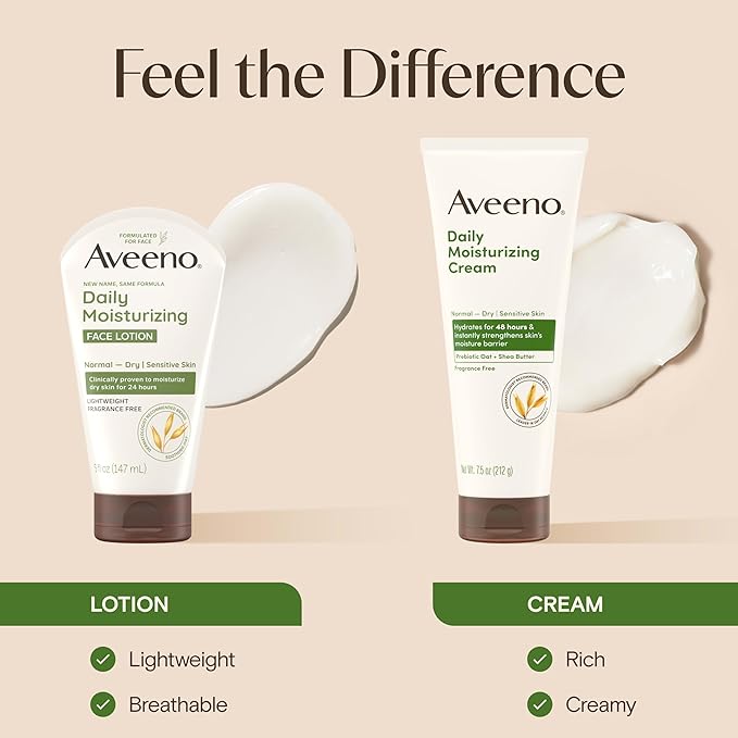 Aveeno Daily Moisturizing Face Lotion with Soothing Prebiotic Oat, Lightweight Non-Greasy Facial Moisturizer for Normal to Dry, Sensitive Skin, 24-Hour Moisture, Fragrance-Free, 5 oz-Velvo Beauty