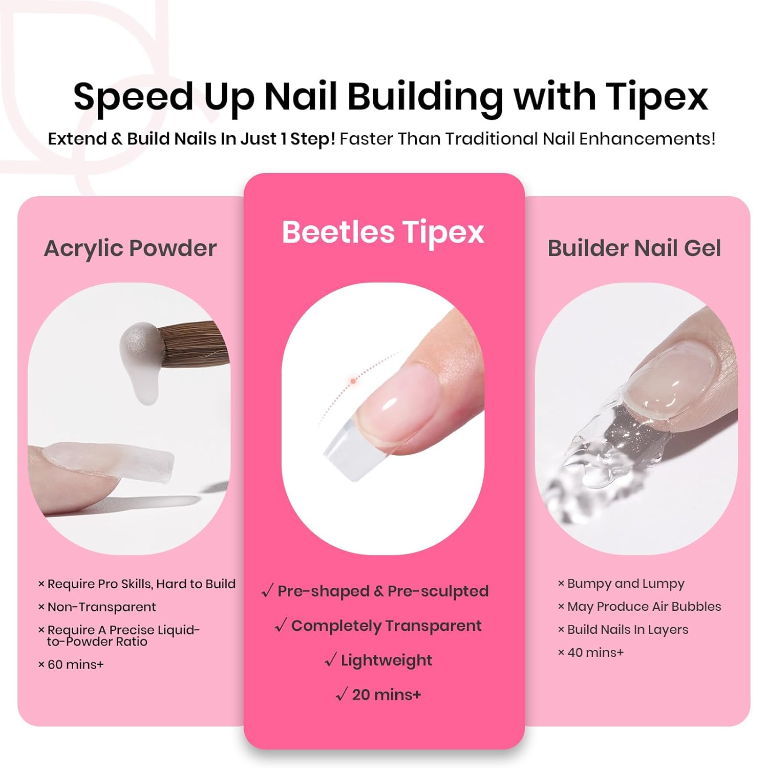 Beetles Tipex Gel Nail Kit Short Coffin Instant Apex Nail Tips, 224 Pcs 16 Sizes Pre-Building Pre-Etched False Nail Tips with Tipex Uv Nail Glue,Mini Nail Lamp-Thick Acrylic Nail Set-Velvo Beauty