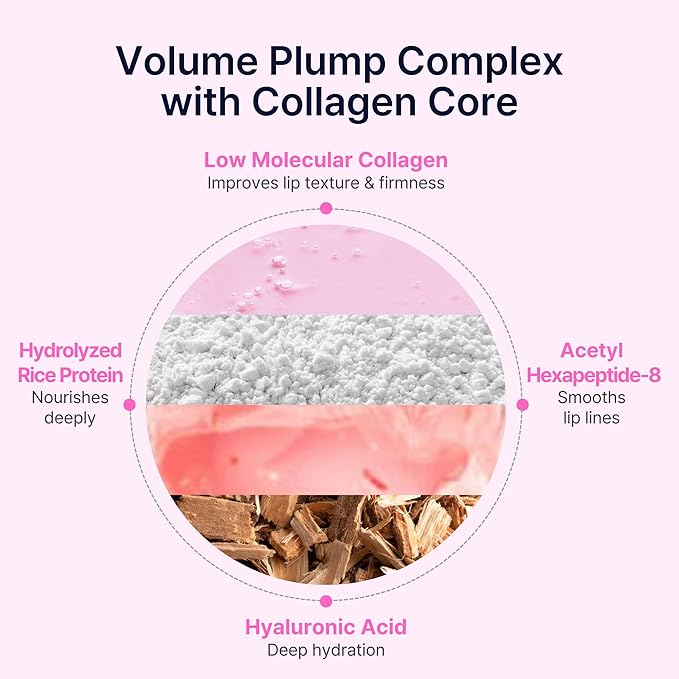 Perfect Sleep Lip Collagen 0.52fl.oz/15ml, Hydrolyzed Collagen+Rice Protein, Willow Bark Extract & Peptide to Nourish, Moisturize & Exfoliate the lips, Sleep-Beauty, Korean Overnight Lip Mask-Velvo Beauty