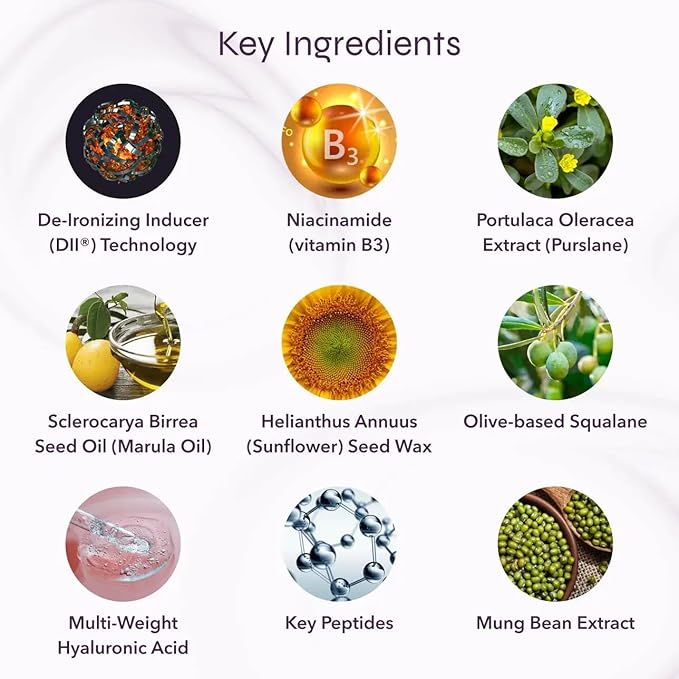 i-On Age Disrupting Skin Cream - Targets Iron Build-Up to Reduce Wrinkles, Boost Radiance | DII® Technology | Paraben & Cruelty Free (1.7 Fl Oz)-Velvo Beauty