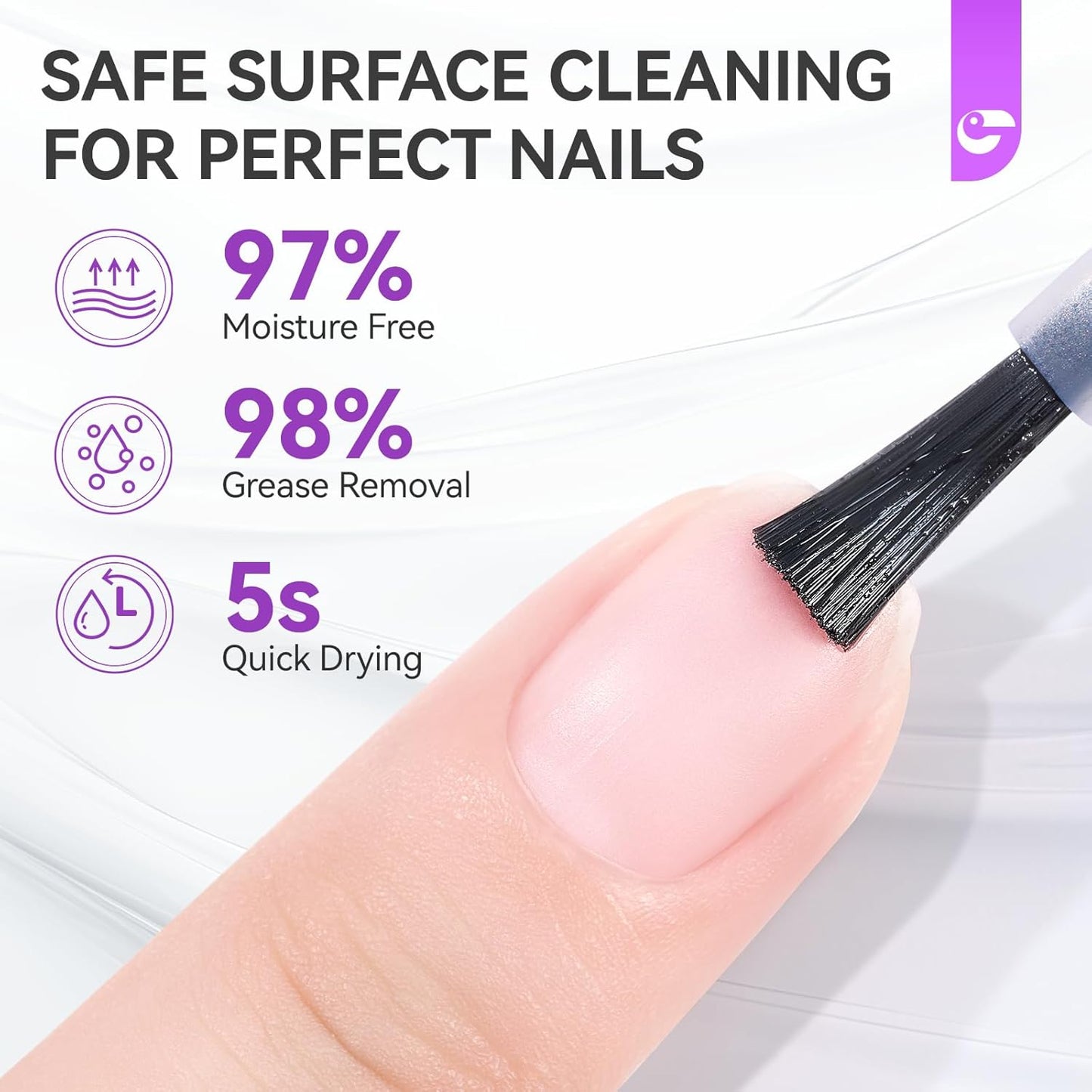 Nail Repair Prep Dehydrator and Primer Kit - Gelike EC Acid-Free Fast Air Dry for Bond Acrylic Gel Tips - Safe Healthy Foundation for Weak Thin Nails - Long Lasting for Professional Salon Manicure-Velvo Beauty