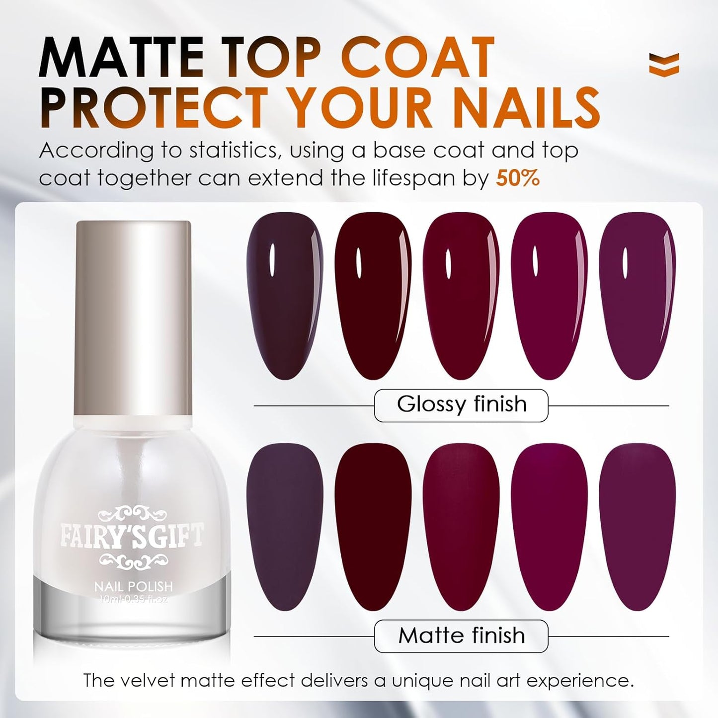 Matte Top Coat Nail Polish,Quick Dry Nail Lacquer Top Coat, Powder-Resist Matte Finish for Detail Chrome Powder Painting,Nail Lacquer for Manicure & Nail Art, Salon-Quality-Velvo Beauty