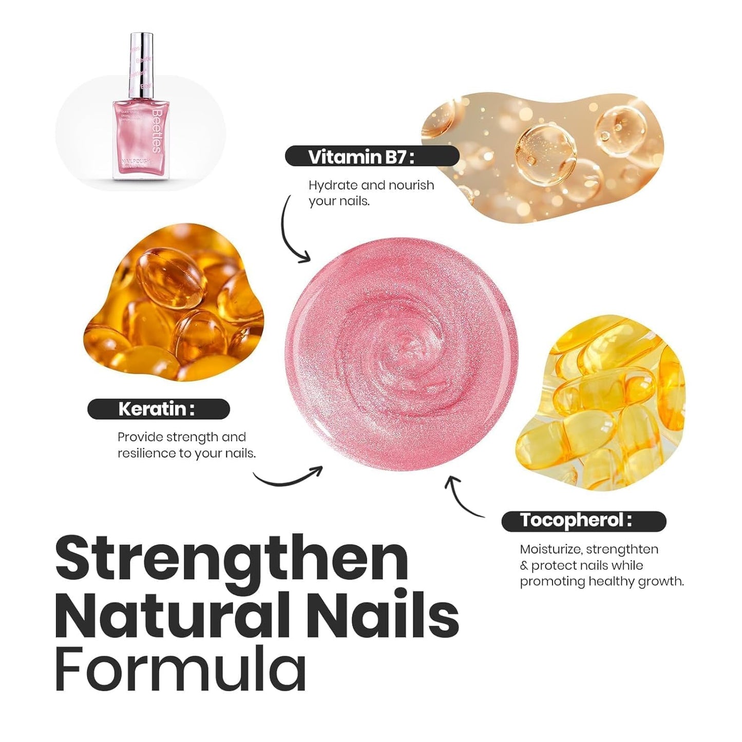 Beetles Nail Polish,15 ML Pearl Pink Nail Polish with 2 in 1 Base Top Coat -Fast Drying & Long Lasting Pearl Romantic Reverie Valentine's Day Gift for Women-Velvo Beauty