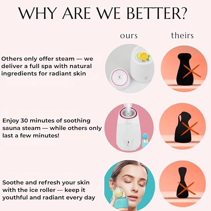 Facial Steamer and Ice Roller – 3-in-1 Nano Ionic Spa Kit for Deep Hydration and Pore Cleansing – Home Facial Care Set,auto Shut Off-Velvo Beauty