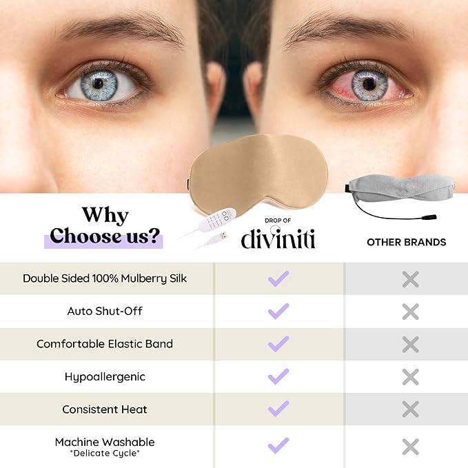 Heated Eye Mask for Dry Eye Relief - Stye Eye Treatment, Warming Eye Mask for Dry Eyes Mask Warm Compress for Eyes, Sinus Mask Heated Eye Patch - Dry Eye Mask Moist Heat Electric Warming - Champagne-Velvo Beauty