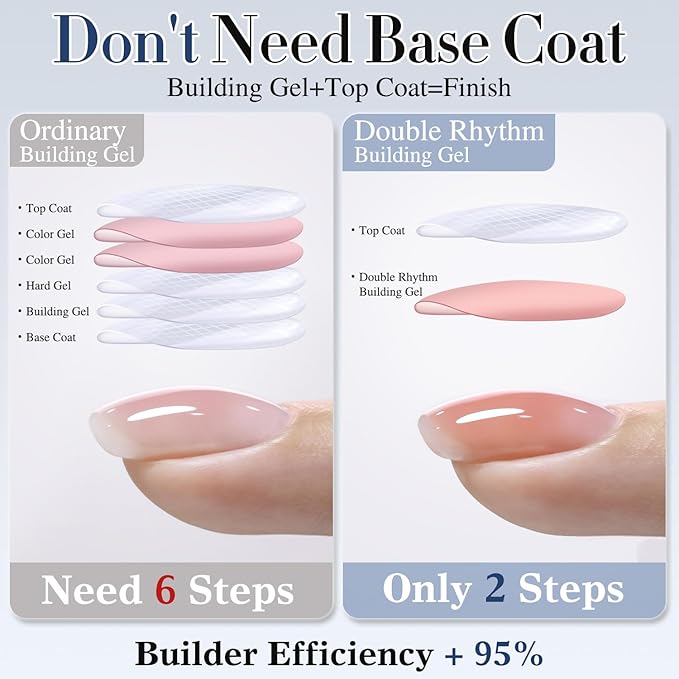 Double Rhythm 0.52Oz Nail Strengthener Rubber Gel Polish Builder in a Bottle for Nail Thickening Extension Hard Structure Glue (Extension Pale Nude)-Velvo Beauty