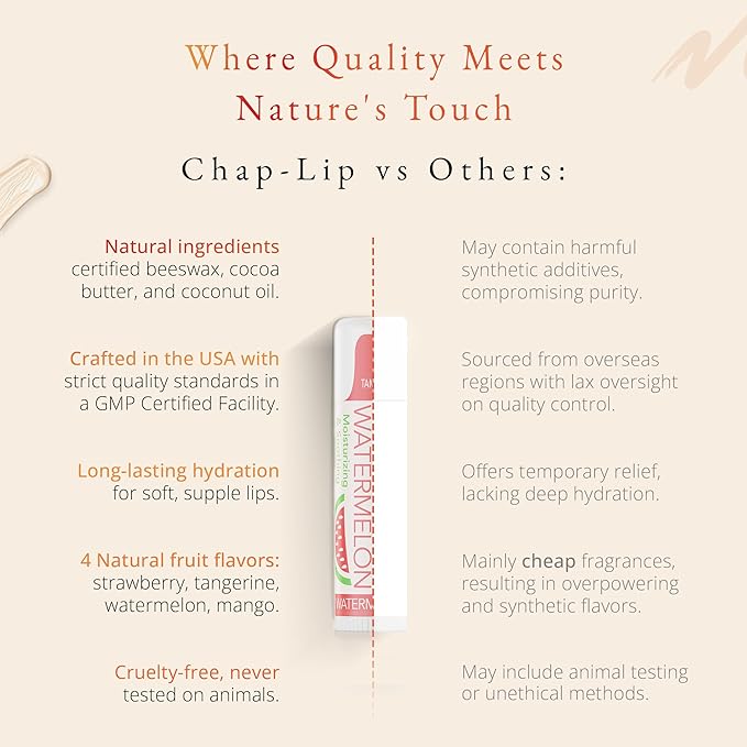 CHAP-LIP Original Lip Balm Hydrating Bulk Chap Stick with Fruit Flavors, Coconut Oil, and Cocoa Butter - Lip Therapy Pack for Men and Women - Gift Set Made in the USA, 24 Pack-Velvo Beauty