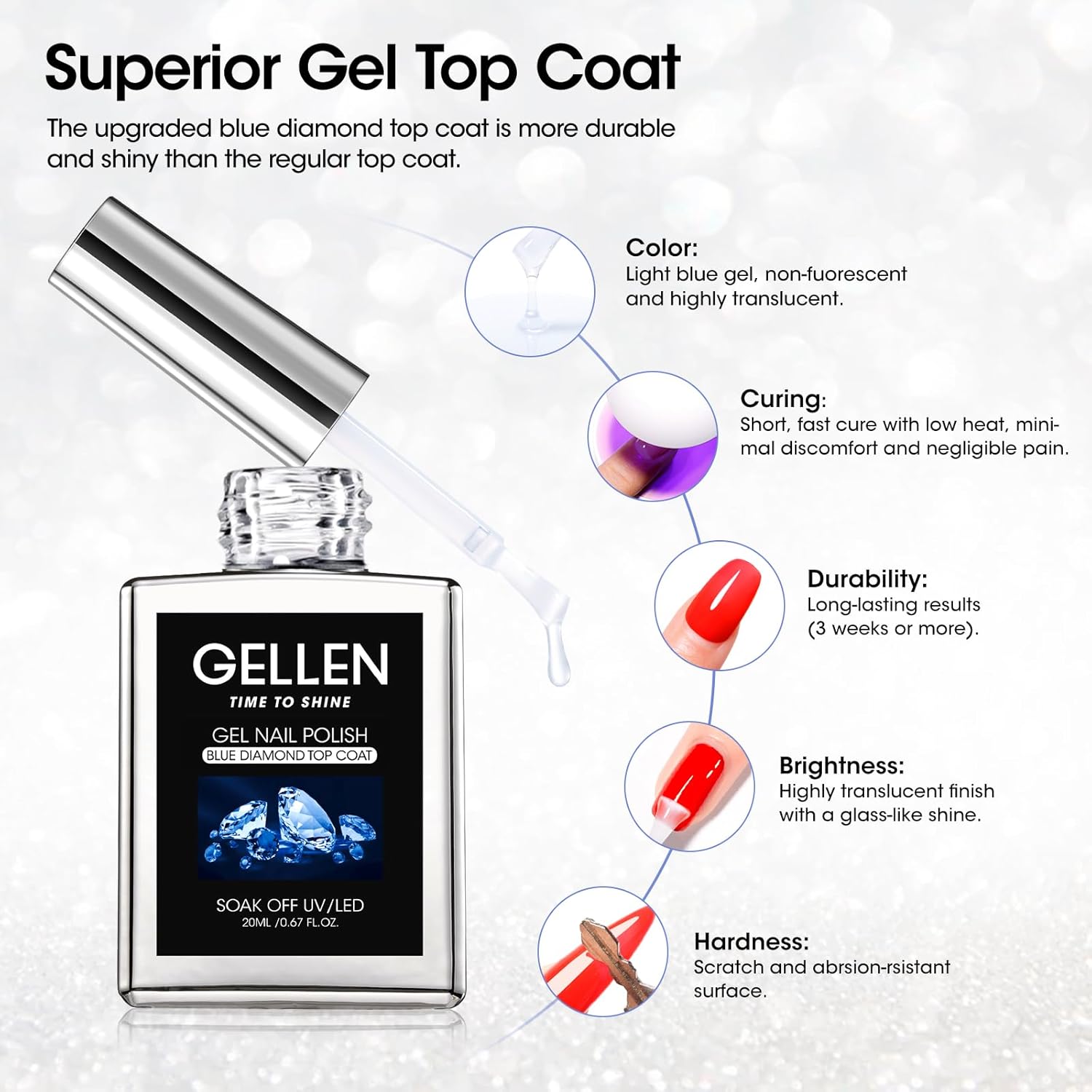 GELLEN 20ml Gel Top Coat, High Gloss Shiny Top Coat Nail Polish, Long Lasting Soak Off UV Light Needed Clear Nail Gel, Home Salon Manicure Gift for DIY Nail Art-Velvo Beauty
