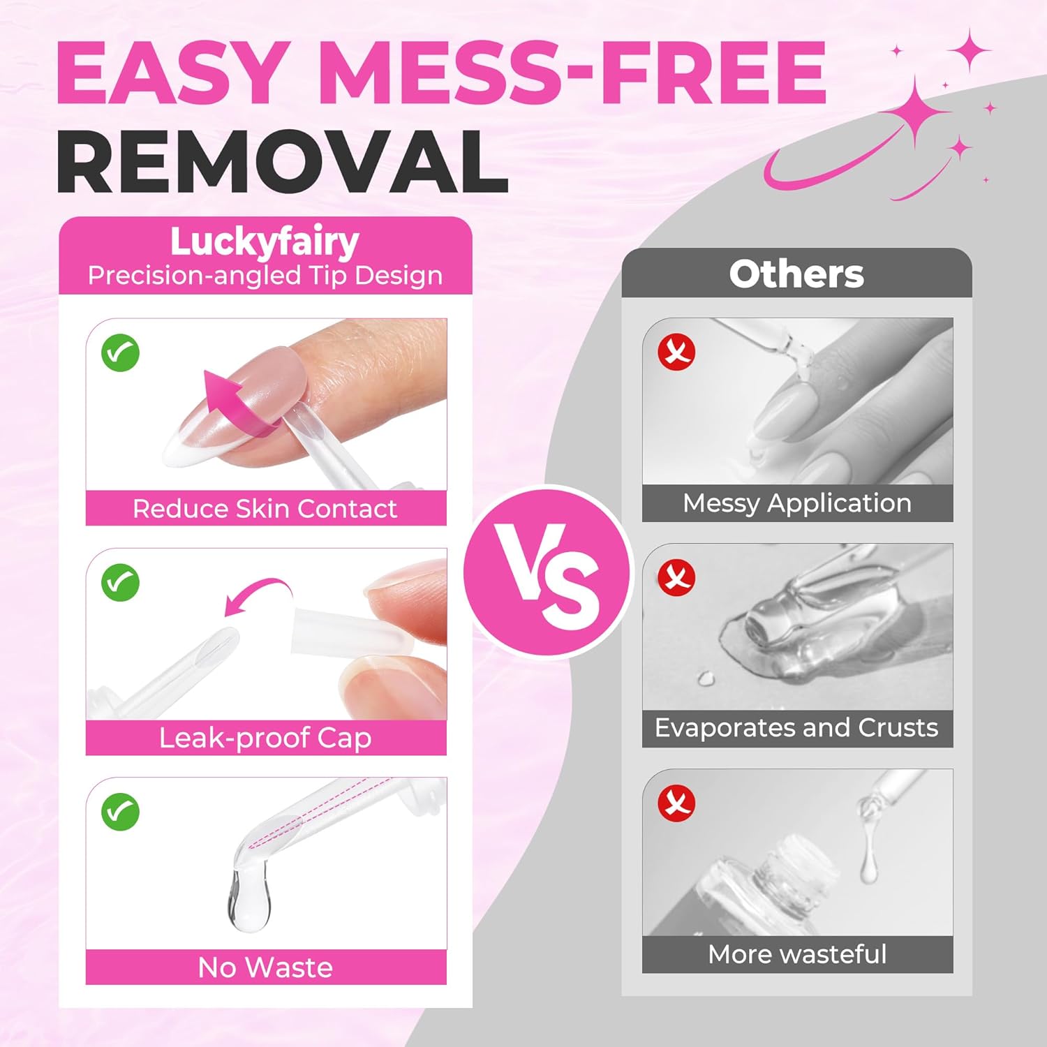 Nail Glue Remover for Press on Nails, 15ml Acetone-free Nail Polish Remover, Multi-Functional Glue Remover for Nails Tips, Quick Easy Gentle Removal, Not for Gel Polish-Velvo Beauty