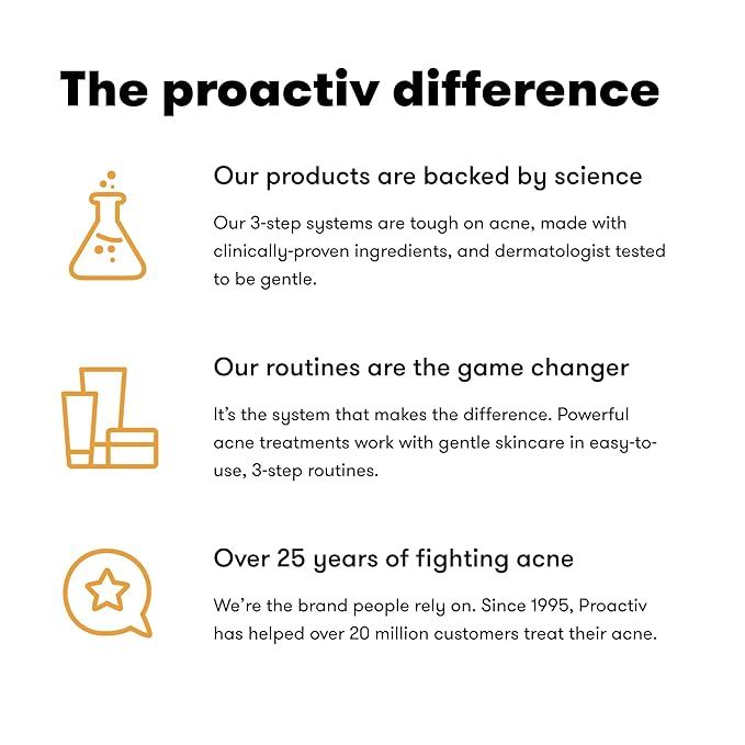 Proactiv Clear Skin Face Sunscreen Moisturizer With SPF 30 - Hydrating SPF Lotion And Sensitive Skin Sunscreen For Oily Skin And Acne-Prone Skin, Oil Free Matte Skincare Sunscreen, 1.5oz-Velvo Beauty