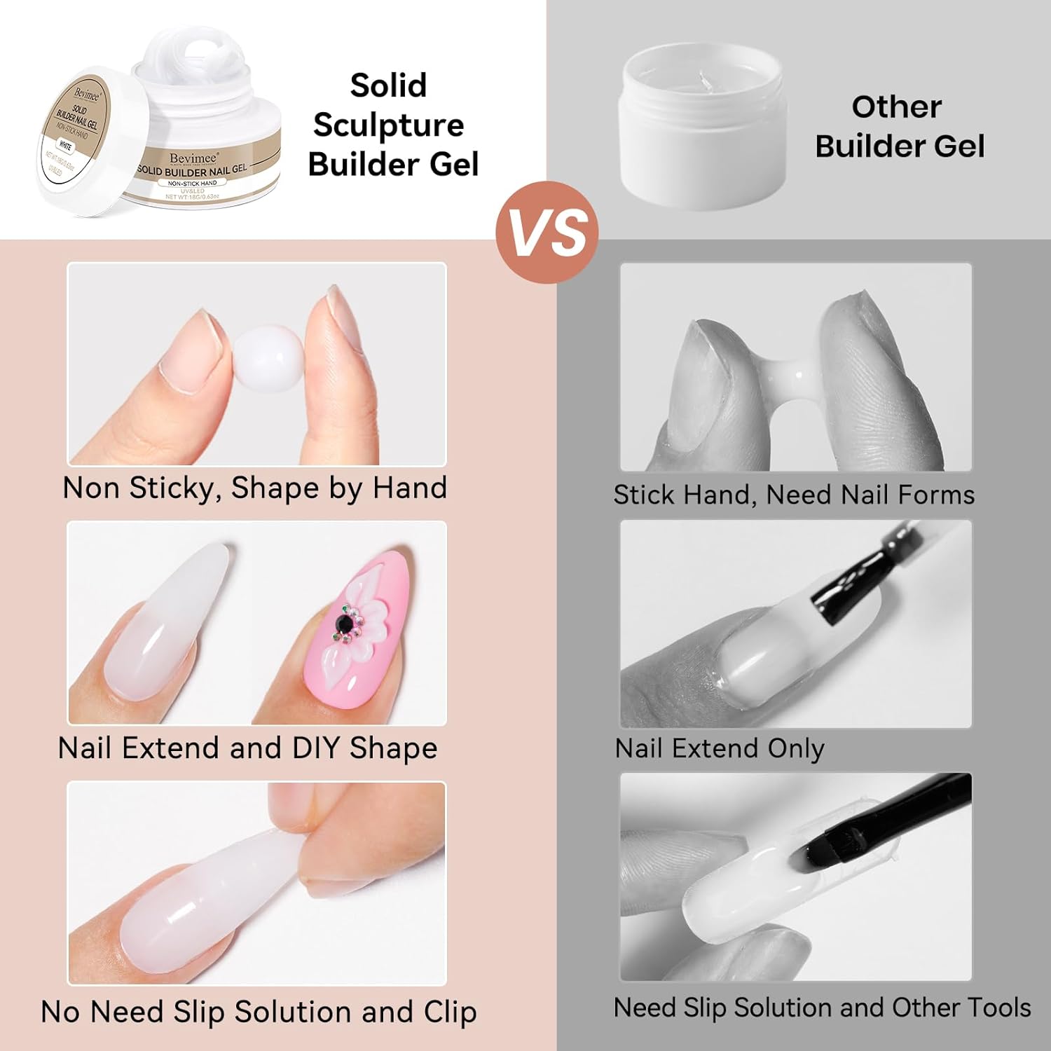 Solid Builder Gel for Nails 3PCS, 3D Hard Gel for Nail Art Sculpting Non-Stick Hand, Clear White Nude for Modeling, Sculpture, Nail Extension UV/Led Manicure DIY At Home 18g*3Colors-Velvo Beauty