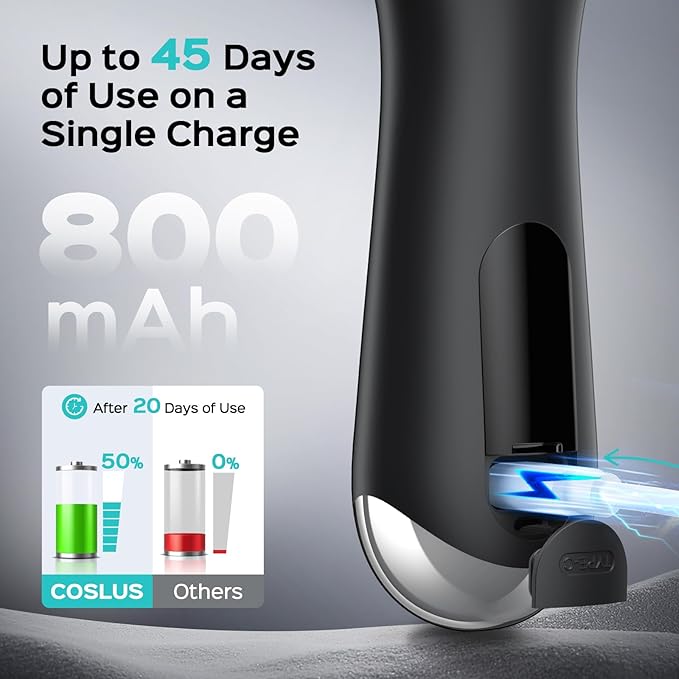 COSLUS Face Scrubber Facial Cleansing Brush: 2 in 1 Spin and Vibration Patented Tech, Silicone Electric Exfoliator Scrubber with Automatic Foaming, Waterproof Face Cleanser Brush for Men and Women-Velvo Beauty