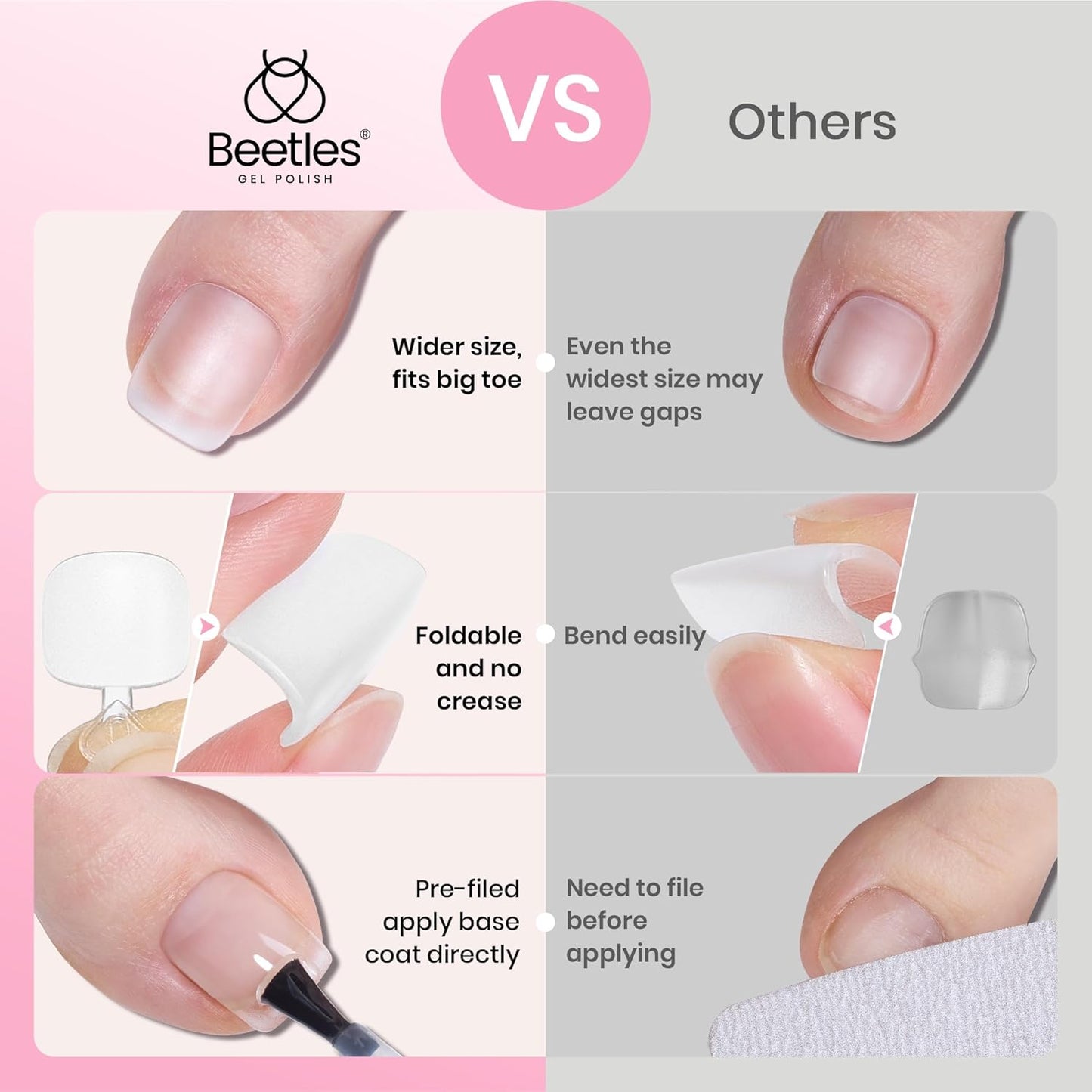 Beetles Toe Nail Tips Square - 16 Sizes 192 Pcs Full Cover Nail Tips Fake Acrylic Toe Nail Pre-etched Double Matte Press on Toenails, Soft Gel Toe Nail Extensions for Women-Velvo Beauty