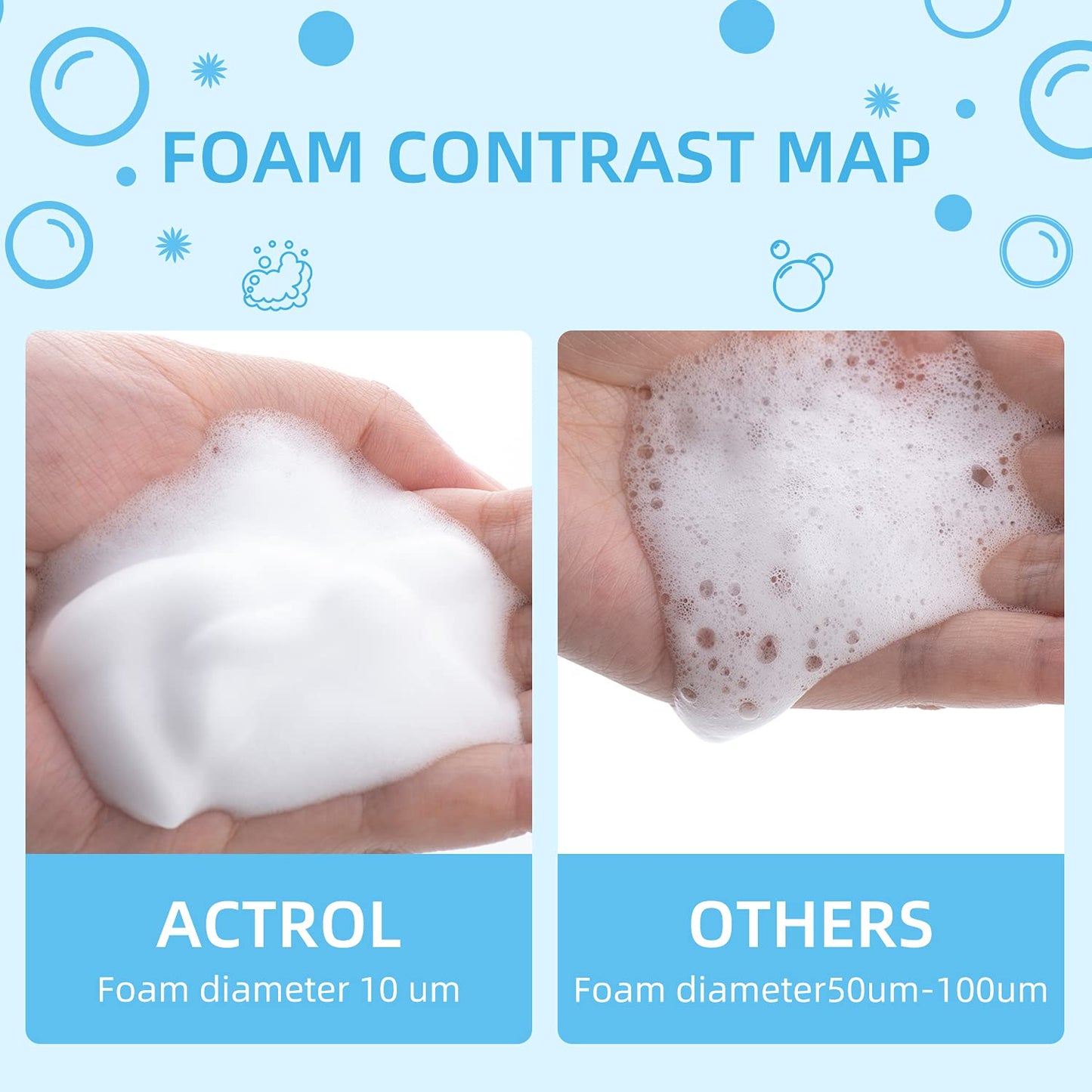 Eyelash Shampoo Concentrate 100ml Lash Extensions Cleanser Concentrate Unscented Natural Foaming Shampoo DIY Wash for Extensions Lashes with Salon Home Care-Makes 60ml Bottles-Velvo Beauty