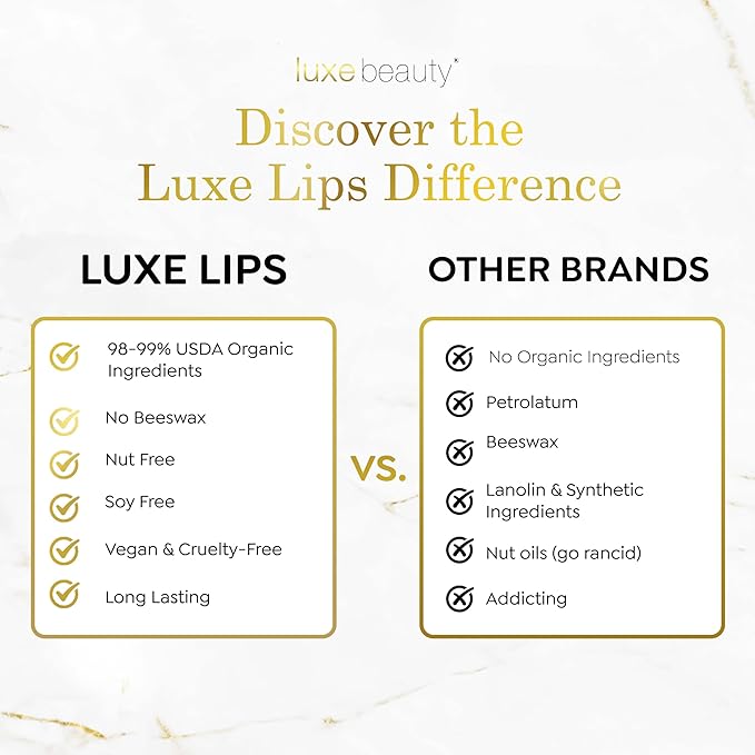 Luxe Beauty No-Beeswax, No-Petroleum Organic Lip Moisturizer for Very Dry Lips - Lip Care for Sun/Wind Damage, Dryness, and Chapping – 4-Pack Hydrating Lip Care Products That Work Over/Under Lipstick-Velvo Beauty