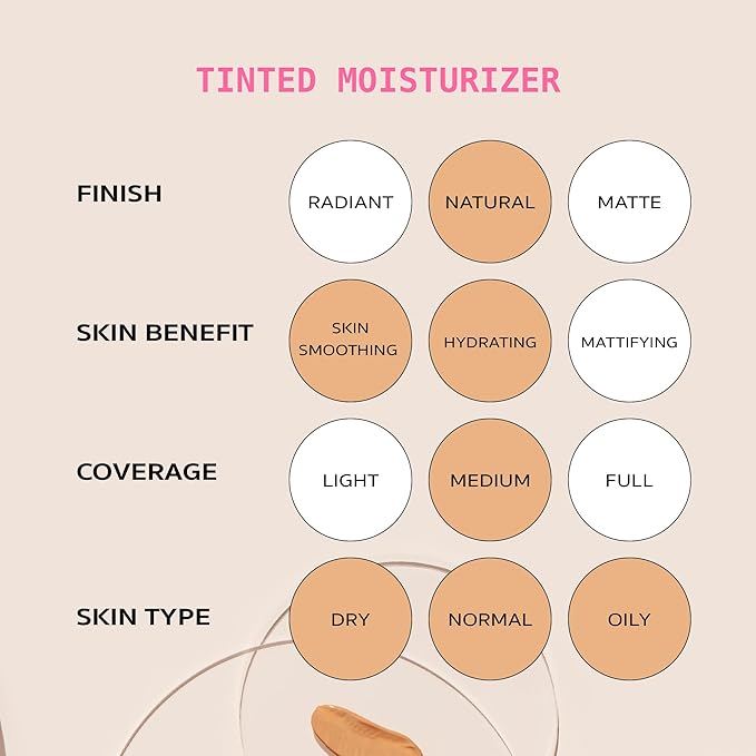 Ruby Kisses Tinted Moisturizer, Hydration, Calm & Revitalize Skin, Skin Perfecting, Blur Pores & Fine Lines, Natural Finish & All-Day Comfort Wear (Golden)-Velvo Beauty