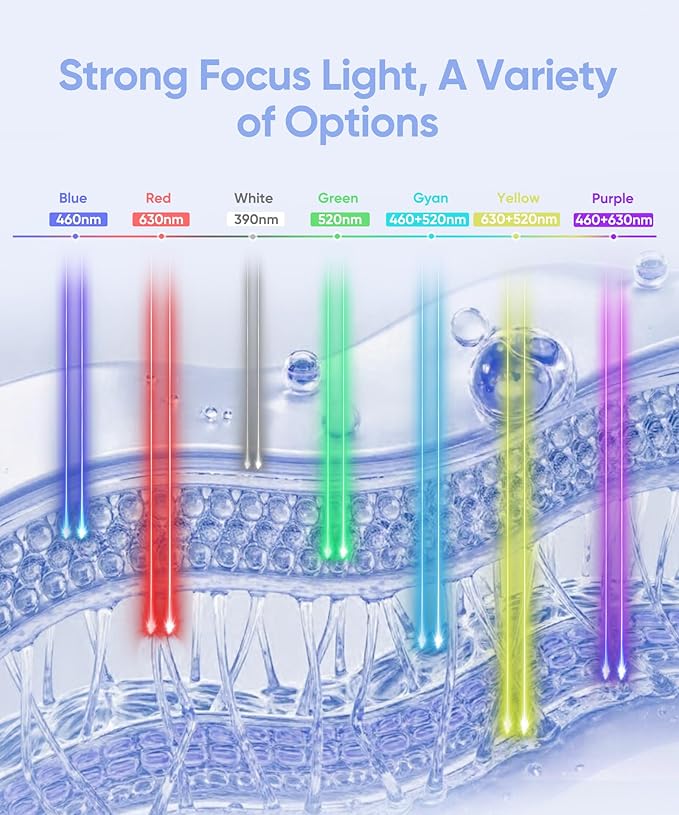 Led Face Mask Light Therapy, Red Light Therapy for Face, 7-1 Colors LED Facial Skin Care Mask, Black-Velvo Beauty