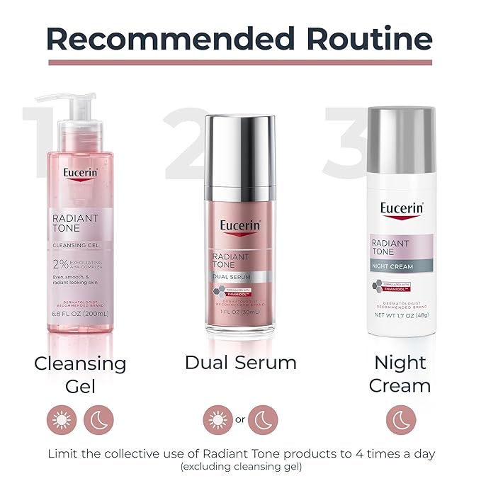 Eucerin Radiant Tone Night Cream, Dark Spot Corrector with Thiamidol, Night Moisturizer for Face Helps Visibly Reduce the Look of Persistent Dark Spots, All Skin Types, 1.7 Oz Bottle-Velvo Beauty