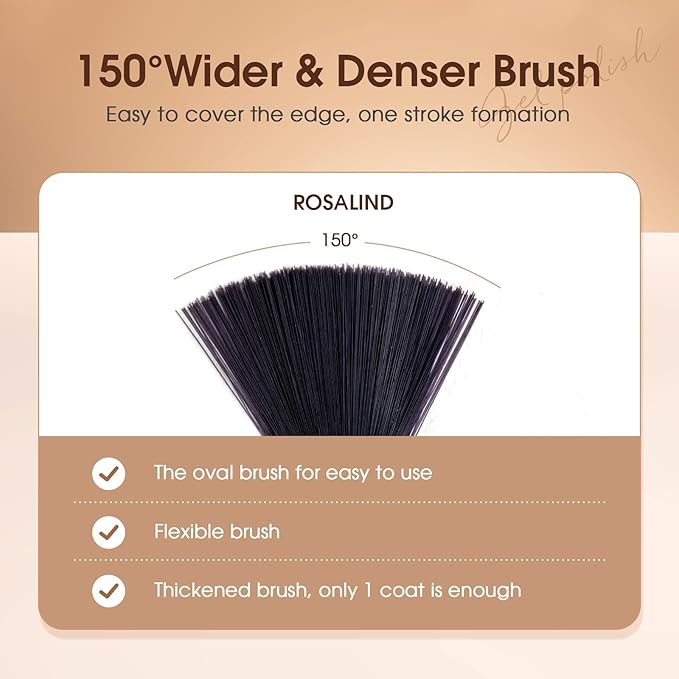 ROSALIND 8 PCS Nail Prep Dehydrator and Primer with Base Coat Top Coat, Glossy Glitter Matte Top Coat for Acrylic Gel Nail Polish Nail Art Supplies Gift-Velvo Beauty