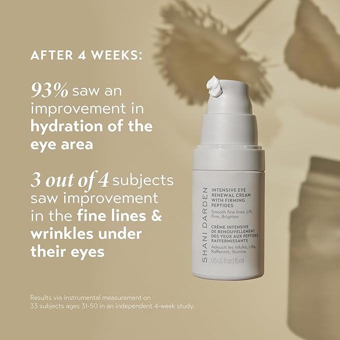 SHANI DARDEN Intensive Eye Renewal Cream, Hydrating Under Eye Cream for Dark Circles, Fine Lines, Wrinkles & Crows Feet with Niacinamide, Shea Butter & Ceramide, Crease-Free & Makeup-Ready, 0.50 fl oz-Velvo Beauty